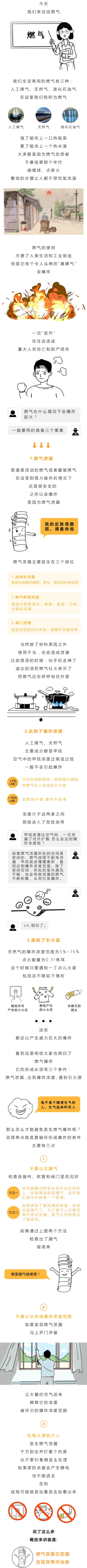 事关千家万户！燃气事故怎么防？