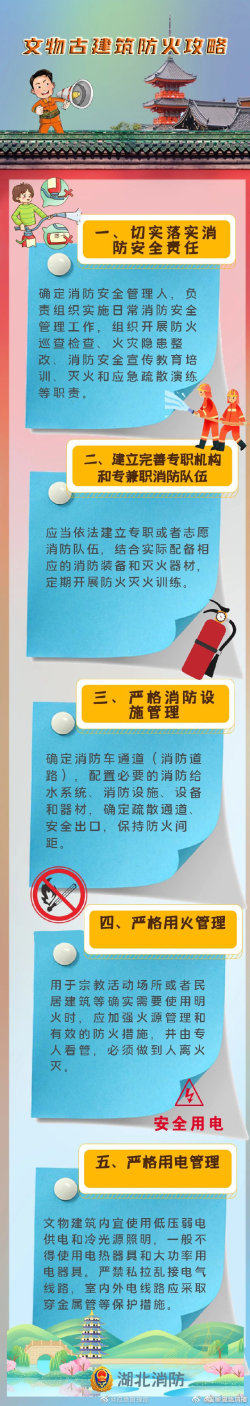 文物古建筑mobile365体育投注备用_365有没有反水的_www365betcom手机版安全 这些必须要get！